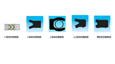 各類液壓密封件V型U型Y型YX型唇形密封圈截面圖1