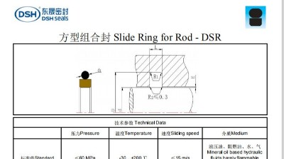 新版方型組合密封圈規(guī)格尺寸表