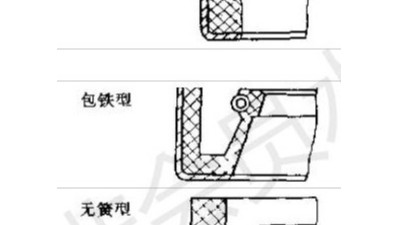 普通15種油封截面結(jié)構(gòu)類型及結(jié)構(gòu)特點(diǎn)?