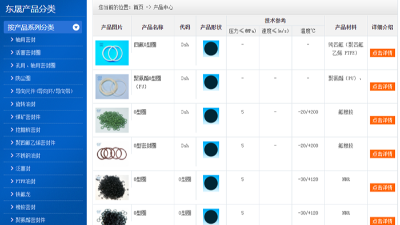 硫化橡膠O型密封圈適用於全工業(yè)機械設備