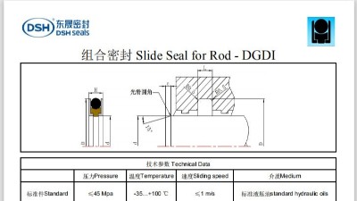 新版組合密封圈規(guī)格尺寸表