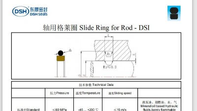 新版軸用格萊圈規(guī)格尺寸表