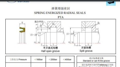 新版彈簧增強(qiáng)密封規(guī)格尺寸