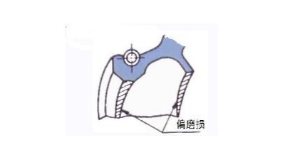 裝配汽車密封圈過程導(dǎo)致的失效的6個重點（一）