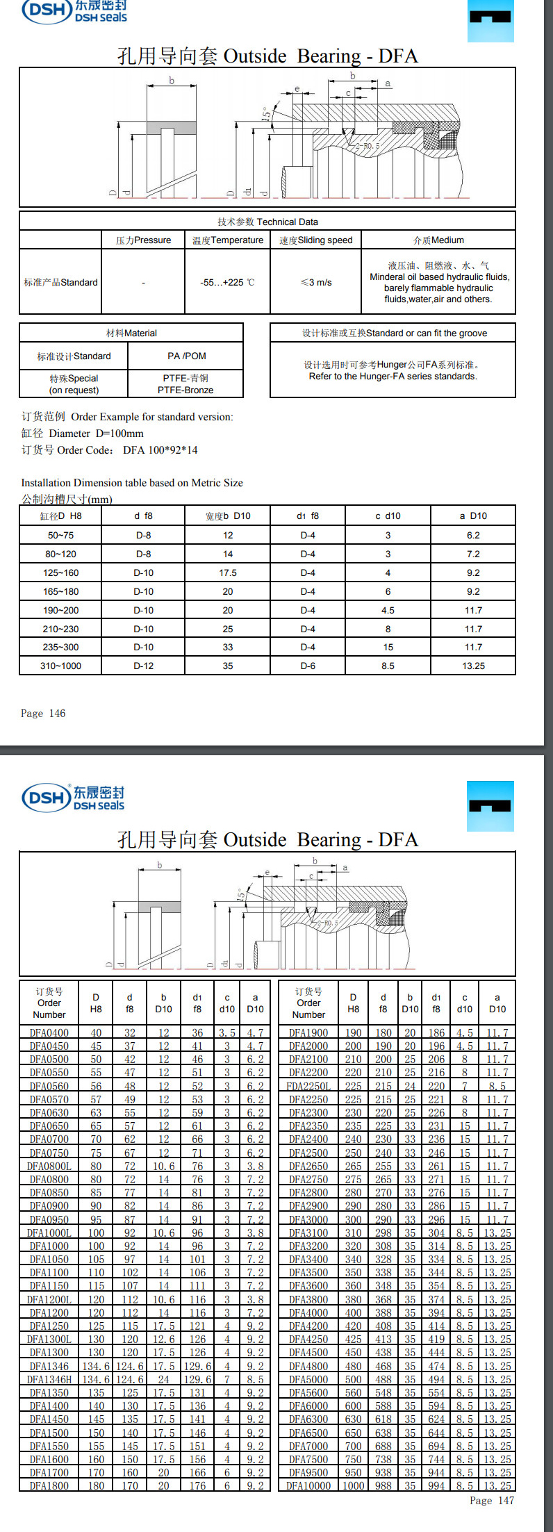 孔用導向套DFA規(guī)格尺寸表