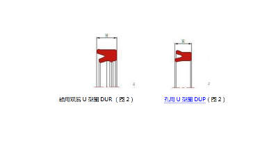 U型密封圈是什么的密封圈？材質(zhì)有什么？東晟簡述