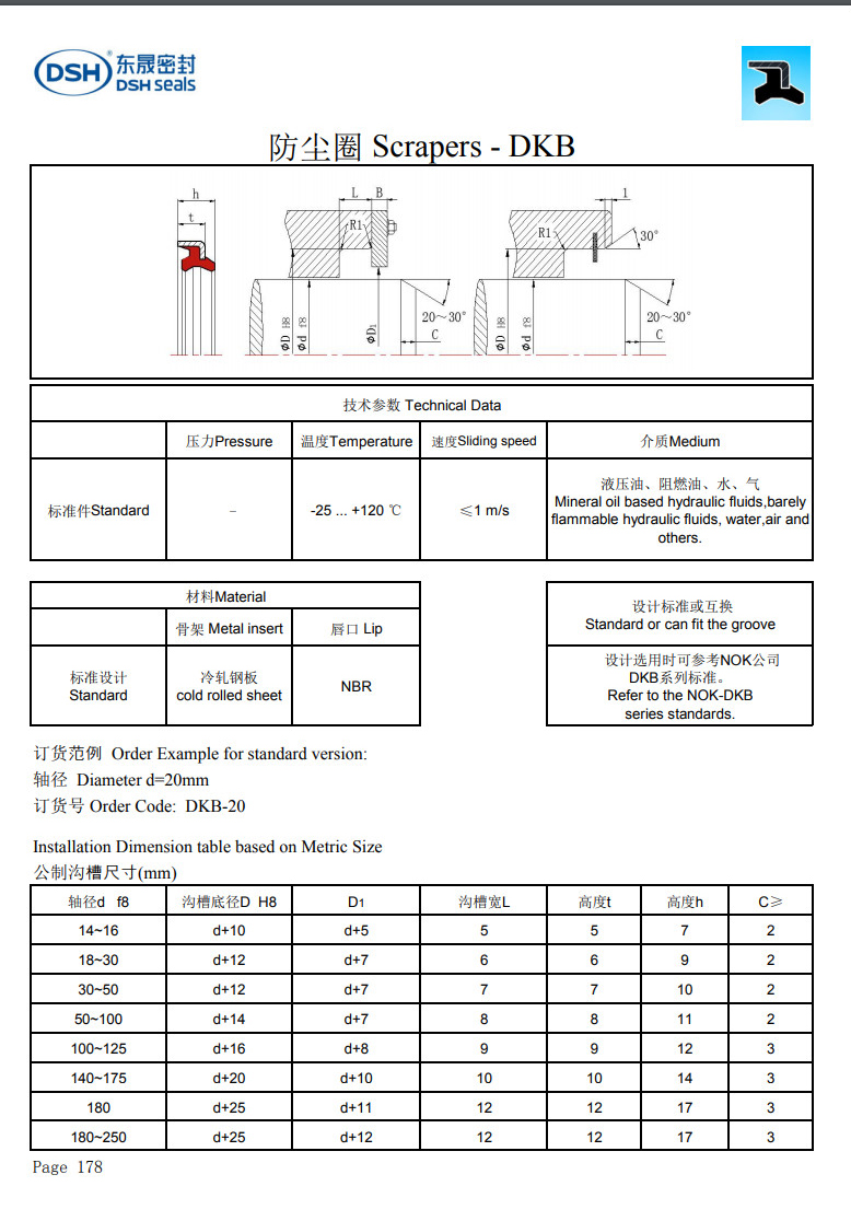 DKB防塵圈規(guī)格尺寸表