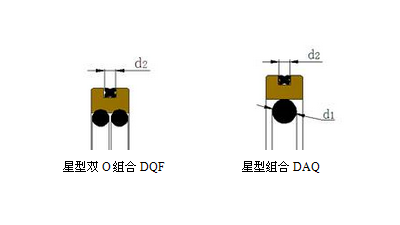 星形密封圈動態(tài)密封的密封原理及工況參數(shù)是什么？